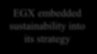 EGX Sustainability Efforts 2004 2010 2012 2013