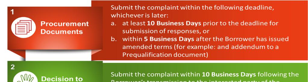 Guidance on How to Complain 1. Challenge to Procurement Documents In this circumstance, the complainant may seek to challenge the terms of the Procurement Documents.