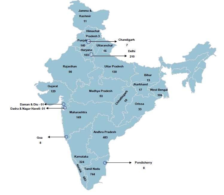 Branch Network and Customer Service As of December 31, 2011, we had 3,480 branches located in 20 states, the national capital territory of Delhi and four union territories in India.