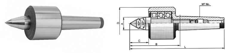 Wt of RPM Wt Taper Number Inches Workpiece lbs max lbs 2 890-002.0003 3.15 1.18 2.32 2.09 4.84 660 4500 2.76 3 890-003.0003 3.93 1.57 2.64 2.40 5.83 1210 3000 5.07 4 890-006.0004 5.51 2.76 3.05 2.