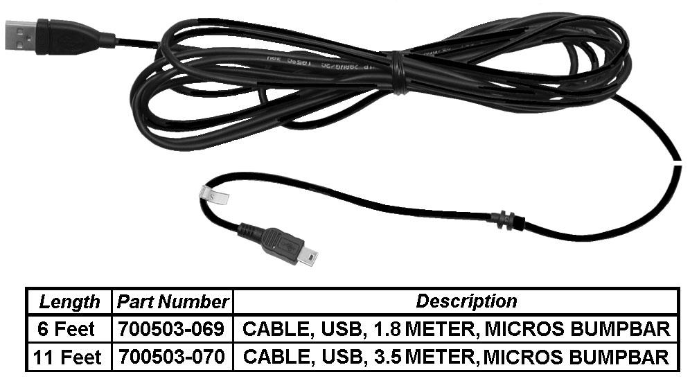 MBB Spare Parts In addition to a 3.5M USB Interface Cable, several other spare parts are available for the MBB-10 and MBB-20.