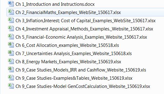 Examples Frequetly used MS-Excel fuctios Add-Is