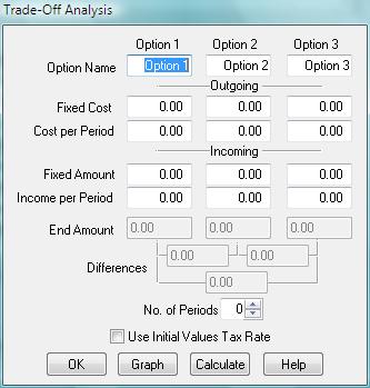 79 Trade Off Analysis Figure 30: Trade Off Analysis Selecting this item from the Tools/Aids menu will bring up a Trade Off Analysis window.