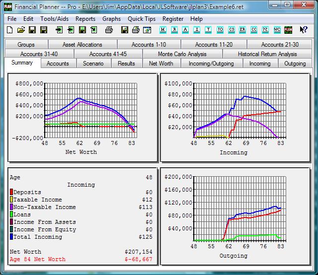 J&L Financial Planner -- Version 20.0 98 Tabbed Folders Summary Folder Figure 43: Summary Folder The Summary Folder displays the 3 graphs, Net Worth, Incoming, and Outgoing.