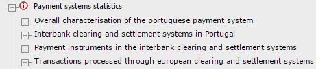 1. Motivation How can the Banco de Portugal help policymakers in addressing this challenge?