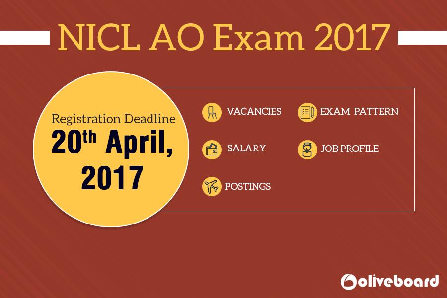 NICL AO 2017 : Dates, Vacancies, Eligibility, Exam Pattern, Salary, Job Profile Author : Oliveboard Date : April 19, 2017 The National Insurance Company Limited conducts the