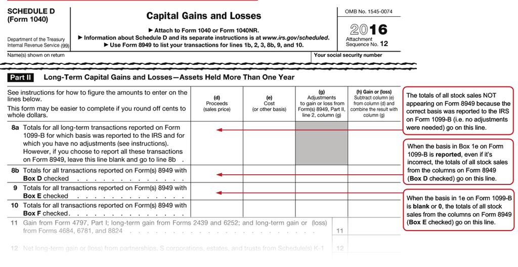 5 Use IRS Form 8949 to calculate your capital gains and/or losses on Schedule D.