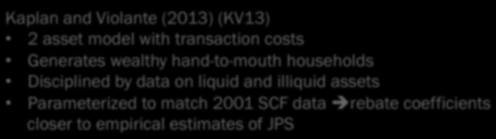 transaction costs Generates wealthy hand-to-mouth households Disciplined by data on liquid