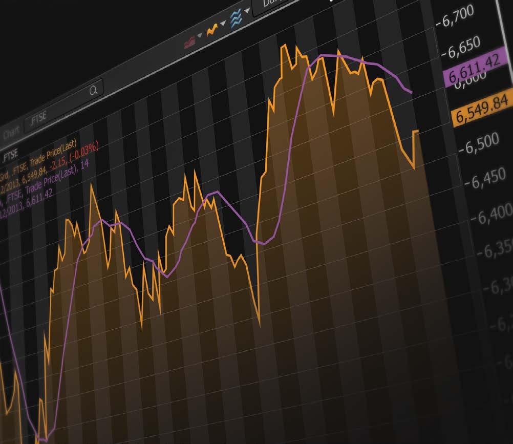 Want to know more about Thomson Reuters Eikon?