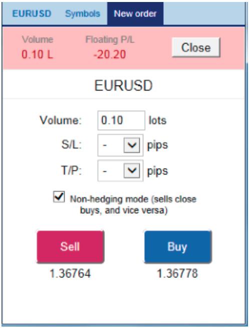 2.5 OPENING AND CLOSING POSITIONS Please note: the order tab is not available on the tradable platform You can use the New Order to carry out simple trading actions such as closing an open position