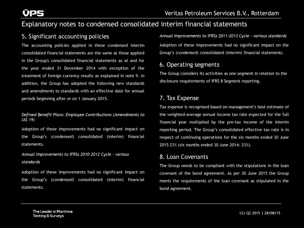 Ops Explanatory notes to condensed consolidated interim financial statements 5.