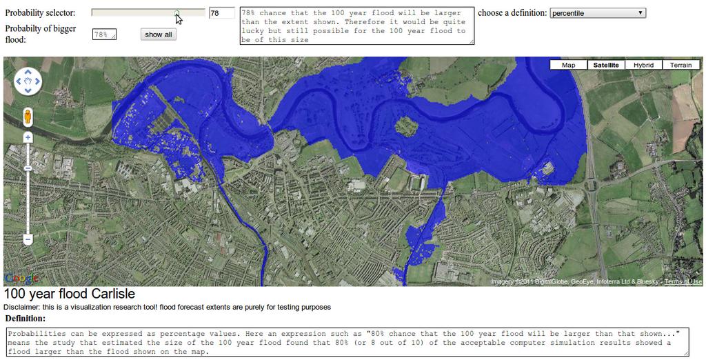 Figure CS1.5 shows a zoomed-in selection with a threshold of inundation exceedance selected (using the interactive slider tool). Figure CS1.5. The FRMRC2 web-based interactive visualisation tool showing a single overlay selected interactively by the user using the slider tool.