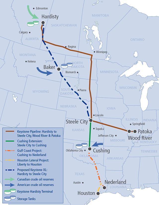 Keystone XL pipeline Capacity: 830,000 b/d Route: Hardisty, Alberta to Steele City, Nebraska (connections to US Gulf) Operational: 2015?