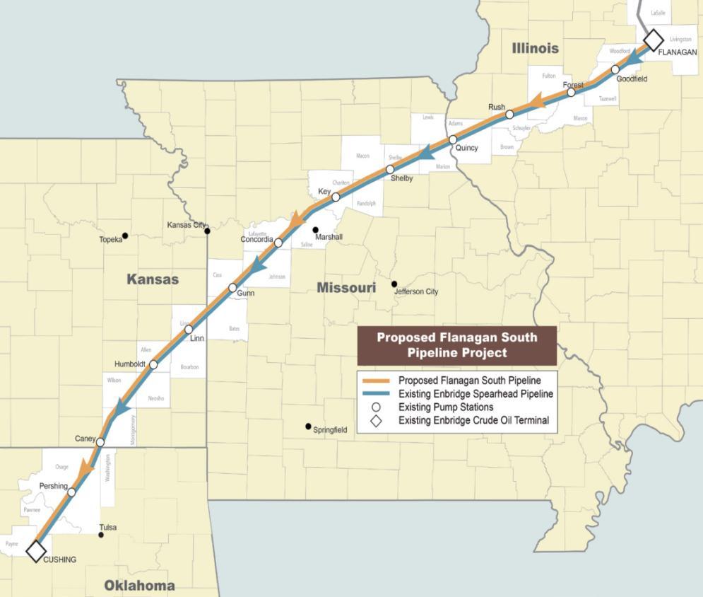 Enbridge s Flanagan South Pipeline Project Capacity: 585,000 b/d Route: Flanagan, Illinois to Cushing, Oklahoma Operational: mid-2014 Adjacent to