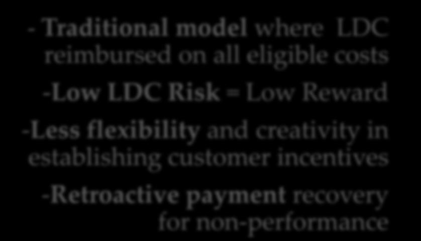 LDC Risk = Low Reward -Less flexibility and creativity in