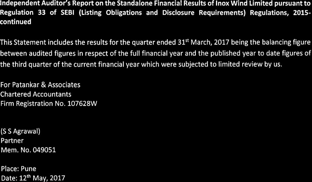 Independent Auditor/s Report on the Standalone Financial Results of lnox Wind Limited pursuant to Regulation 33 of SEBI (tisting Obligations and Disclosure Requirements)