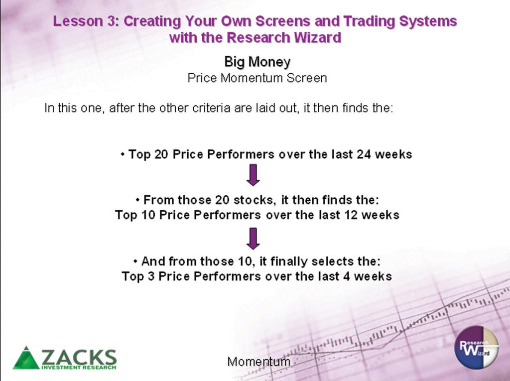 Lesson Three Creating Screens and Trading Strategies and Backtesting Them for Success Big Money Price Momentum Screen The concept of finding the top price performers over one period and then