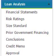 Debt Schedule 2. Risk Ratings 3. Size Standards 4.