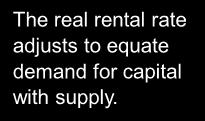 Increase in supply of labor reduces the real wage. W/P labor supply Real wage A L B MPL, Labor demand Units of labor, L Determining the rental rate We have just seen that MPL = W/P.