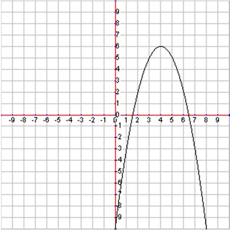 Non-linear functions Linear functions are easy to identify as increasing, decreasing, or constant because they are a straight line.