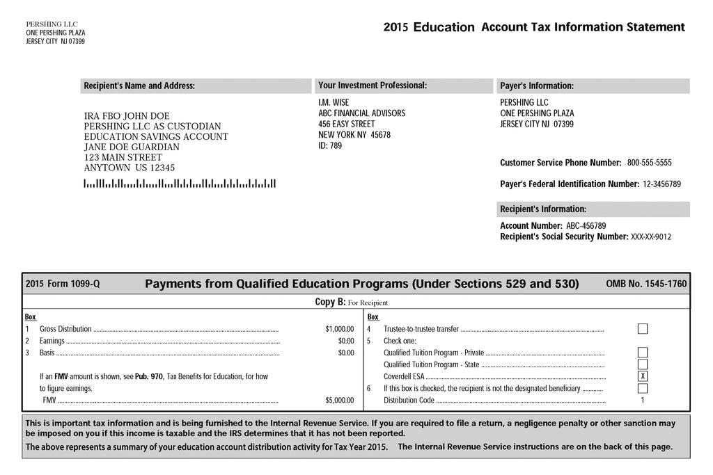 IRS Form 1099-Q IRS Form 1099-Q Per IRS instructions, Form 1099-Q, Payments From Qualified Education Programs (Under Sections 529 and 530) reports distributions from 529 College Savings Plans and