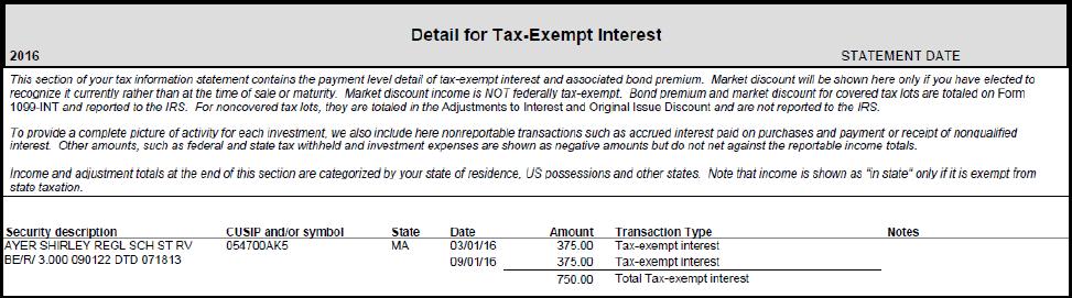 For example: $100 gross income earned, minus $2 trustee fees and expenses = $98 distribution received.