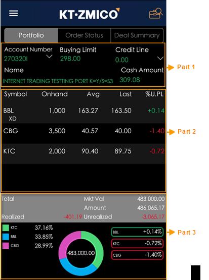 Portfolio Portfolio screen is divided into three parts are as follows: Part 1 Account Bar To view details of your