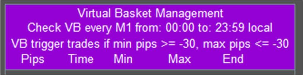 time you have a reversal signal from the Virtual Basket, then your basket can be closed and if you want, a basket with opposite orders can