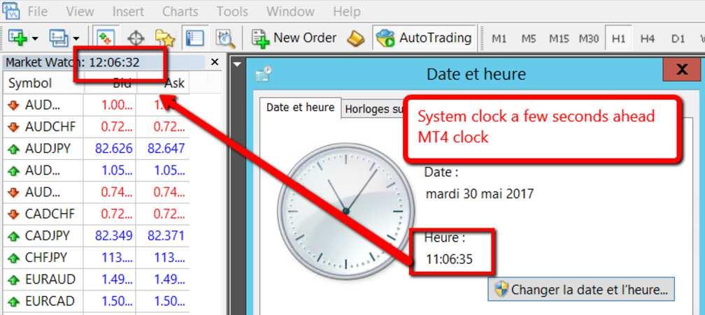 35 / 41 2.15. EA [12] AUTO GMT SESSION SETTINGS You can also filter trades per sessions. The dashboard is using an automatic GMT offset calculation, no need to change sessions time.