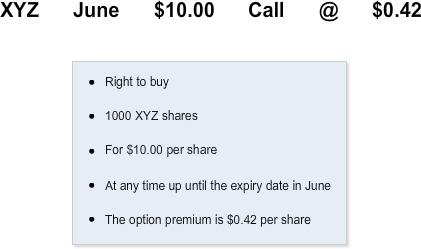Topic 1: Introduction If you think a company's share price will rise, you may consider taking (buying) call options.