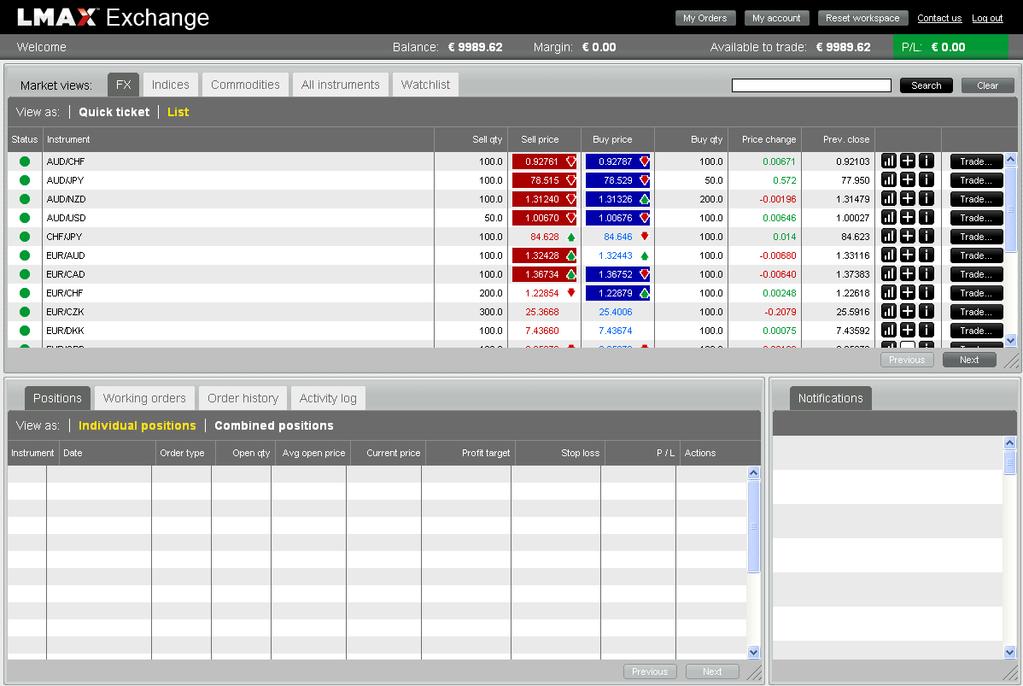 1. Ways to trade with us 1.1. GUI trading We offer an online trading service.