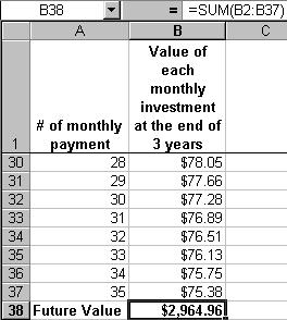 To find the present value P, use the Solver to solve the equation D r P 1 + = Future Value. n 1 0. 06 That is, solve P 1 + = 988. 10 for P. (Solver techniques are covered in Section 4 1.1.1j) We find that an initial investment of $484.