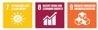 Impact Investing UN 2030 Agenda for Sustainable