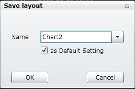 1 Save Layout Clients can customize the main window for his favorite layout or pre-set anyone of