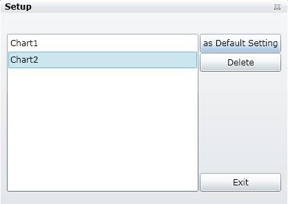 6.1.3 Modify the default layout Click layout > setup Setup dialog box