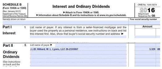 Dividends and Distributions 1099-DIV Transfer the total of all ordinary dividends from IRS Form 1040, Schedule B, line 5, to IRS Form 1040, line 9a, as shown below.