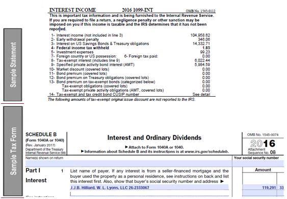 Interest Income 1099-INT Other Statement Forms The Composite 1099 Tax Statement also includes reporting information for Regulated Futures Contracts and REMIC and WHFIT Statements.