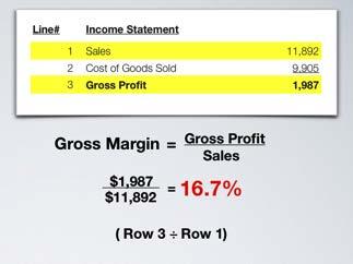 Beginning Income Statement Analysis In the prior video, we provided an overview of the income statement.