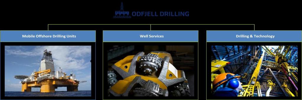Odfjell Drilling Ltd - Prospectus 8 BUSINESS OF THE GROUP 8.