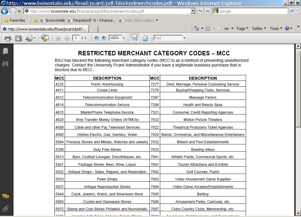 Purchases requiring additional approvals, continued Restricted Merchant Categories -MCC View the entire list of Blocked Merchant Category Codes for p-card online http://vpfa.boisestate.