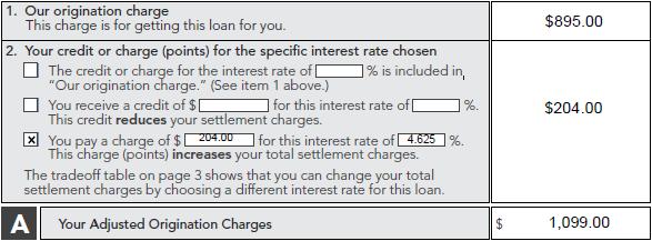Example of Discount Fee The following example shows a rate sheet and the proper disclosure of a rate buy down (discount) on the GFE. For this example, the loan amount is $100,000.
