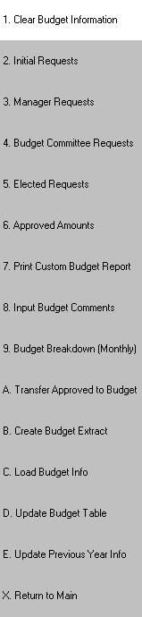 those accounts. The steps in the Budget Process are designed to be done in a sequential order. Not all steps are required, however.