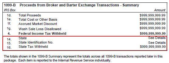 1099-B Proceeds from Broker and Barter Exchange Transactions Summary NOTE: Form 1099-B has had extensive changes over the past several years.