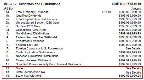 1099-DIV Dividends and Distributions Box 1a (Total Ordinary Dividends): This box reflects total ordinary dividends, including those from money market funds and net short-term capital gain