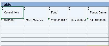 Rather than using the Excel commands you must use the Analyzer functions, described below, for these types of operations.
