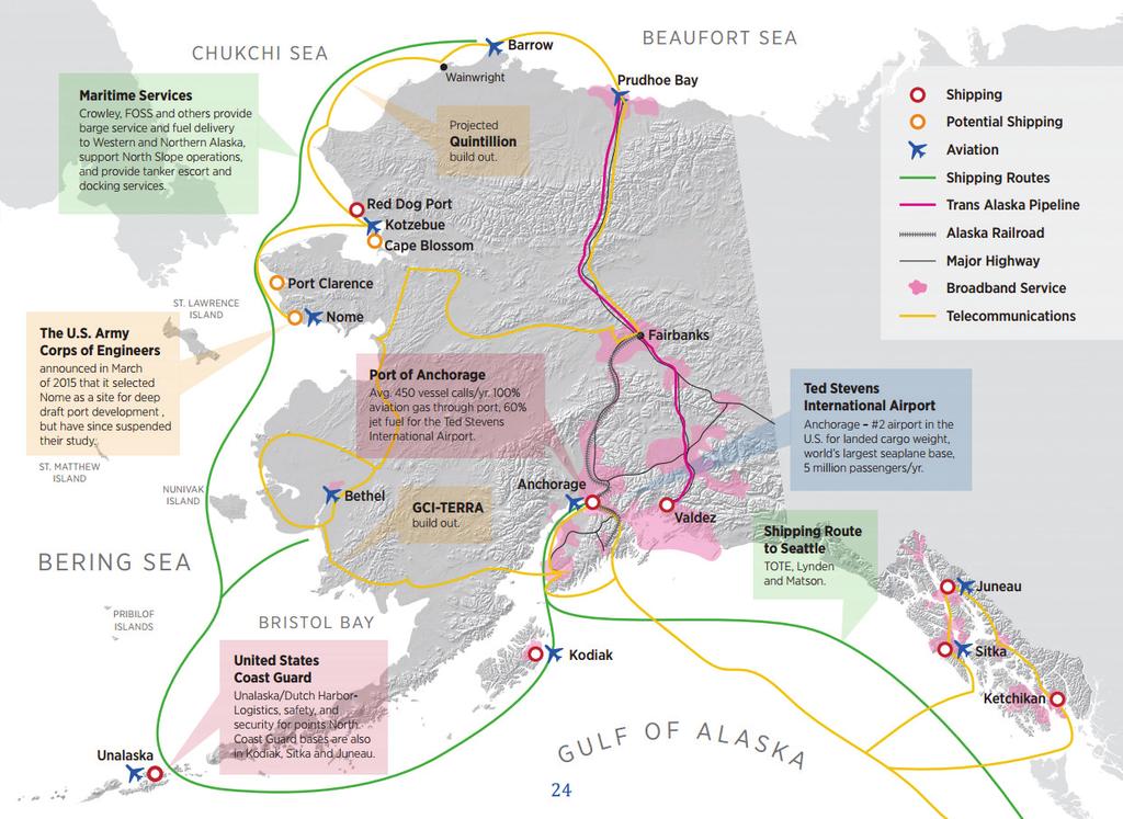 From Alaska s Arctic An Overview,