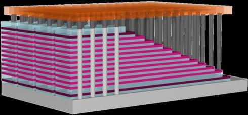 test system(high speed test for 3D NAND) 3D NAND