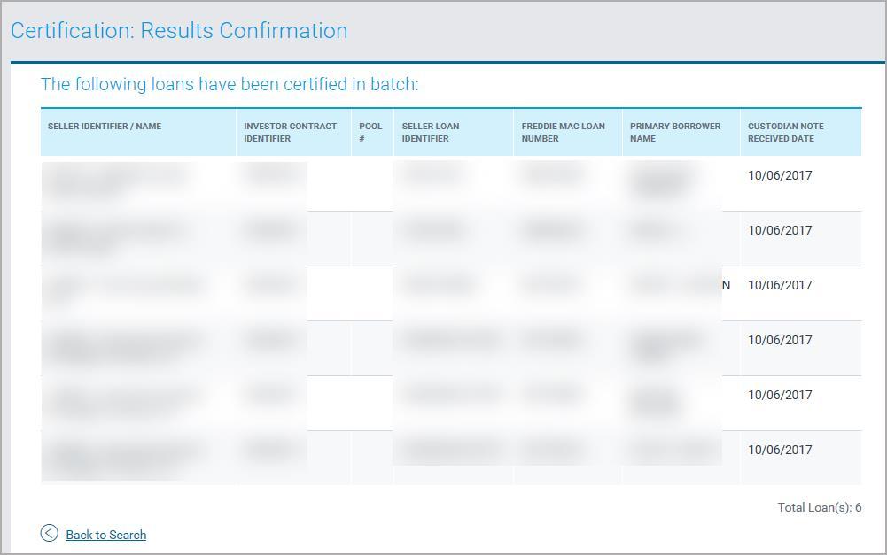 Click Batch Certify. The Certification: Results Confirmation page displays.