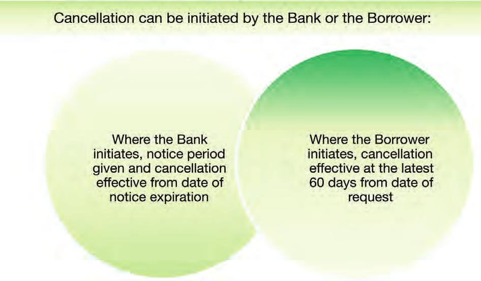 11. Cancellation procedures The borrower has unilateral right, by notice to the Bank, to cancel without penalty any amount on the loan not yet disbursed or the entire loan whether or not the loan