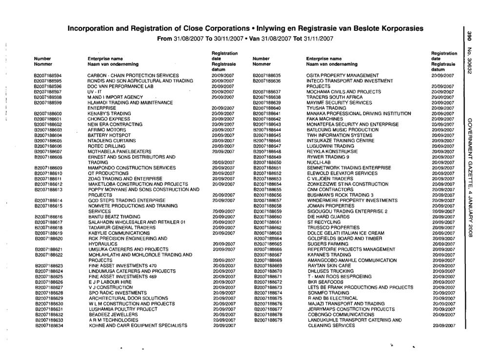 Incorporation and of Close Corporations Inlywing en van Besiote Korporasies B2007188594 B2007188595 B2007188596 B2007188597 B2007188598 B2007188599 B2007188600 B2007188601 B2007188602 B2007188603